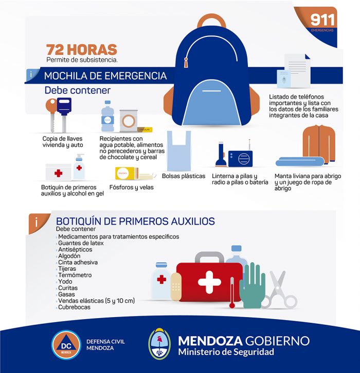 placa_mochila_emergencia-700x727-1