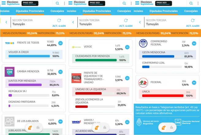 diputados-provinciales-paso-tunuyan