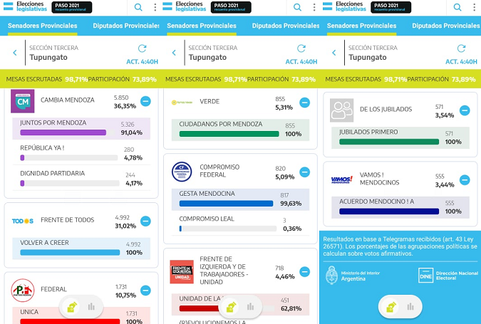 senadores-provinciales-paso-tupungato