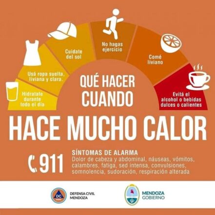 Calor - Diario El Cuco Digital todas las noticias del Valle de Uco Calor