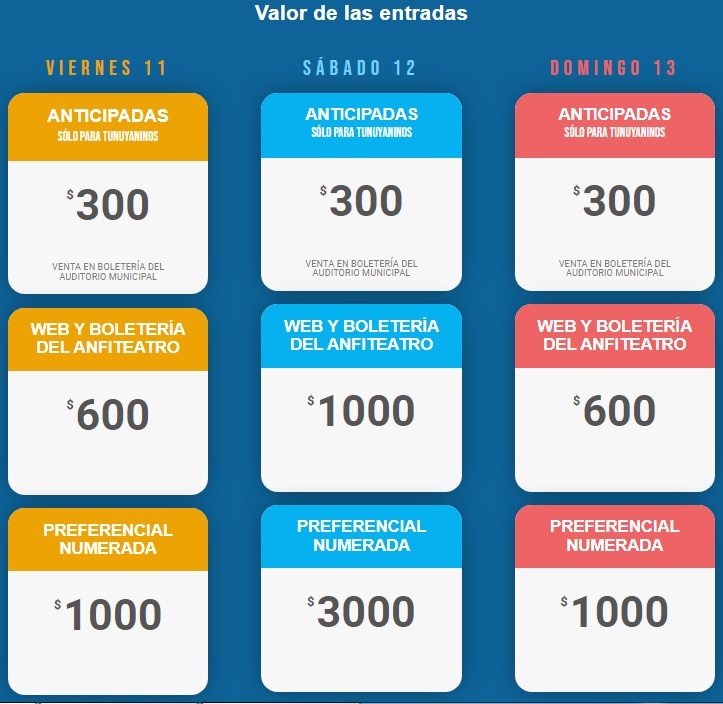 EntradasTonada - Diario El Cuco Digital todas las noticias del Valle de Uco Entradas-Tonada