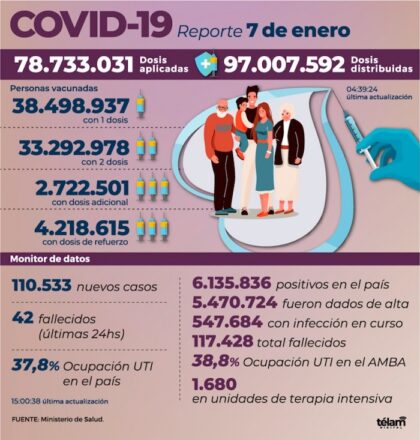 ReporteNacional2 - Diario El Cuco Digital todas las noticias del Valle de Uco Reporte-Nacional-2