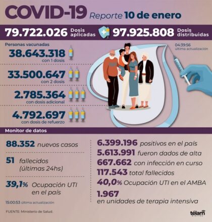 ReporteNacional3 - Diario El Cuco Digital todas las noticias del Valle de Uco Reporte-Nacional-3
