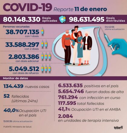 ReporteNacional4 - Diario El Cuco Digital todas las noticias del Valle de Uco Reporte-Nacional-4
