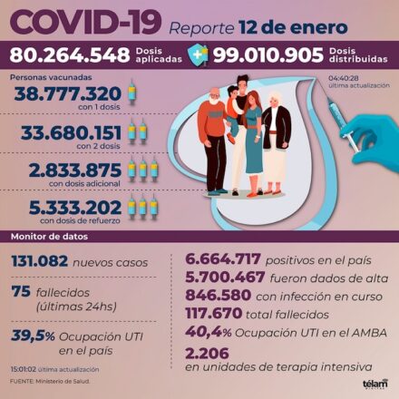 ReporteNacional5 - Diario El Cuco Digital todas las noticias del Valle de Uco Reporte-Nacional-5