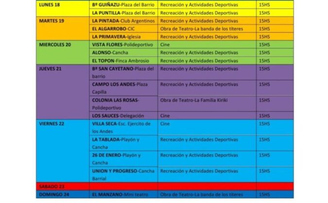 actividades - Diario El Cuco Digital todas las noticias del Valle de Uco actividades