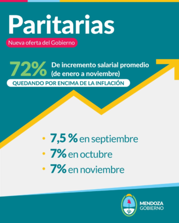 image12 - Diario El Cuco Digital todas las noticias del Valle de Uco image-12