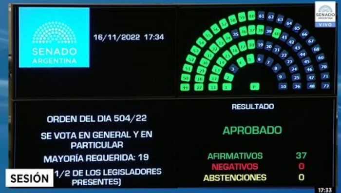 Captura de la votación