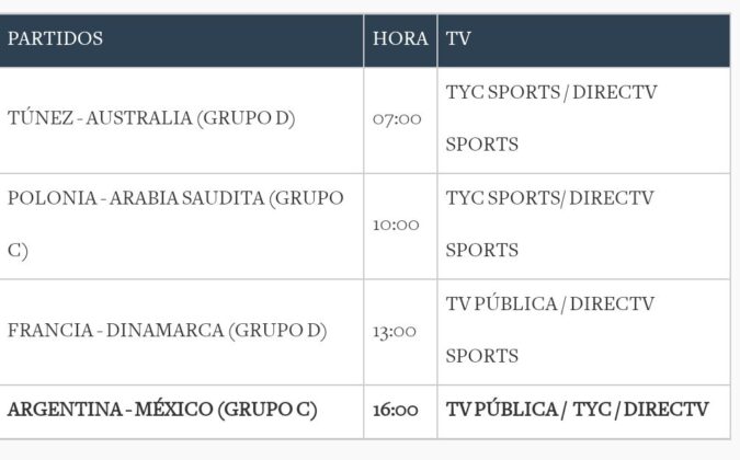 Screenshot20221126084814 - Diario El Cuco Digital todas las noticias del Valle de Uco Screenshot_20221126-084814