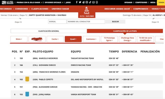 etapa13 - Diario El Cuco Digital todas las noticias del Valle de Uco etapa-13