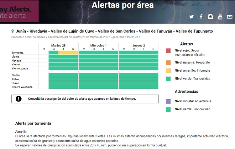 alertasmn228feb Diario El Cuco Digital todas las noticias del Valle de Uco alerta-smn-2-28-feb